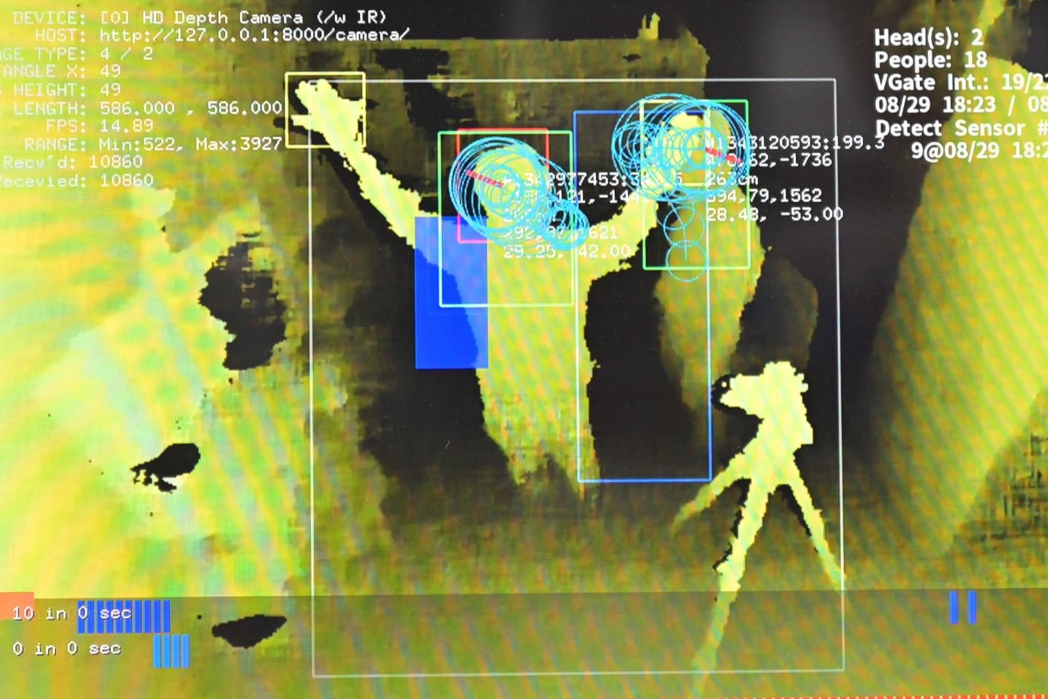 Depth Images
